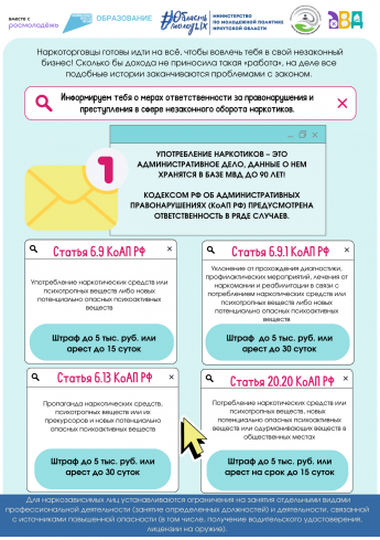 Информируем тебя о мерах ответственности за правонарушения и преступления в сфере незаконного оборота наркотиков